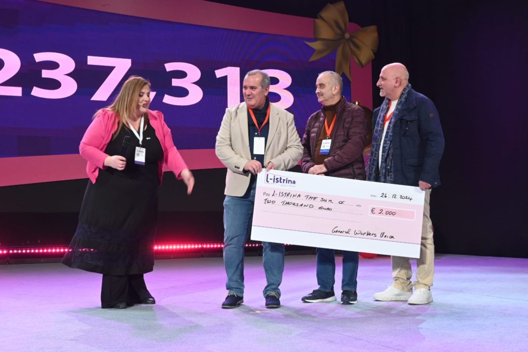 Il-GWU b’donazzjoni ta’ €2,000 lill-Istrina